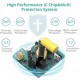 Chargeur Mac Book Pro USB C 61W 2016-2019 tablettes et Smartphones avec Ports de Type C Chargeur Mac Book Pro USB C 61W 2016-2019 tablettes et Smartphones avec Ports de Type C