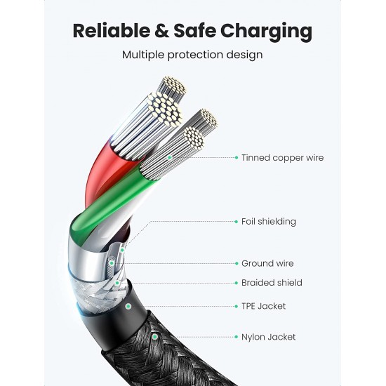 Câble USB C vers USB C 3.1 Gen 2 60W PD Charge Rapide Vidéo 60Hz Data Sync à 10Gbps Compatible avec Macbook Pro Macbook Air Galaxy S21 Ultra S20 S8 Note 10