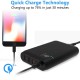 Chargeur USB Type C,100W/150W avec 2 Port USB-C Power Delivery 3.0 PPS & 3 Port Q.C 3.0 pour Macbook Pro 16/15/13 Pouces, Macbook Air 2018, iPad Pro et Samsung Galaxy Chargeur USB Type C,100W/150W avec 2 Port USB-C Power Delivery 3.0 PPS & 3 Port Q.C 3.0 pour Macbook Pro 16/15/13 Pouces, Macbook Air 2018, iPad Pro et Samsung Galaxy