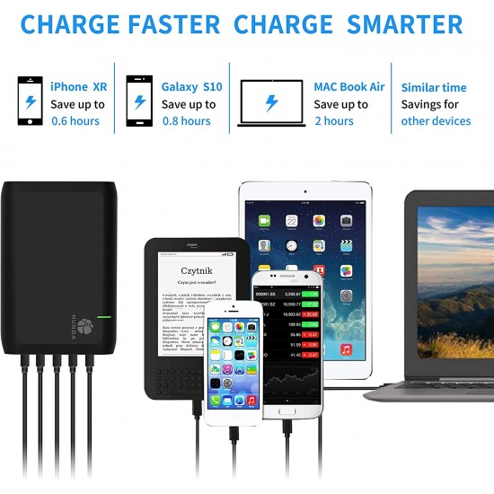 Chargeur USB Type C,100W/150W avec 2 Port USB-C Power Delivery 3.0 PPS & 3 Port Q.C 3.0 pour Macbook Pro 16/15/13 Pouces, Macbook Air 2018, iPad Pro et Samsung Galaxy Chargeur USB Type C,100W/150W avec 2 Port USB-C Power Delivery 3.0 PPS & 3 Port Q.C 3.0 pour Macbook Pro 16/15/13 Pouces, Macbook Air 2018, iPad Pro et Samsung Galaxy
