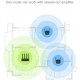 Amplificateur Xiaomi WiFi sans Fil Puissant – Repeteur Wifi Pro 300Mbps 2.4G Amplificateur Xiaomi WiFi sans Fil Puissant – Repeteur Wifi Pro 300Mbps 2.4G