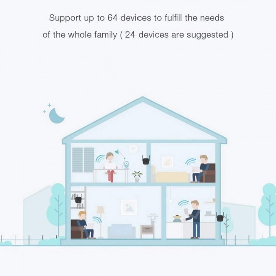 Amplificateur Xiaomi WiFi sans Fil Puissant – Repeteur Wifi Pro 300Mbps 2.4G Amplificateur Xiaomi WiFi sans Fil Puissant – Repeteur Wifi Pro 300Mbps 2.4G