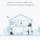 Amplificateur Xiaomi WiFi sans Fil Puissant – Repeteur Wifi Pro 300Mbps 2.4G Amplificateur Xiaomi WiFi sans Fil Puissant – Repeteur Wifi Pro 300Mbps 2.4G