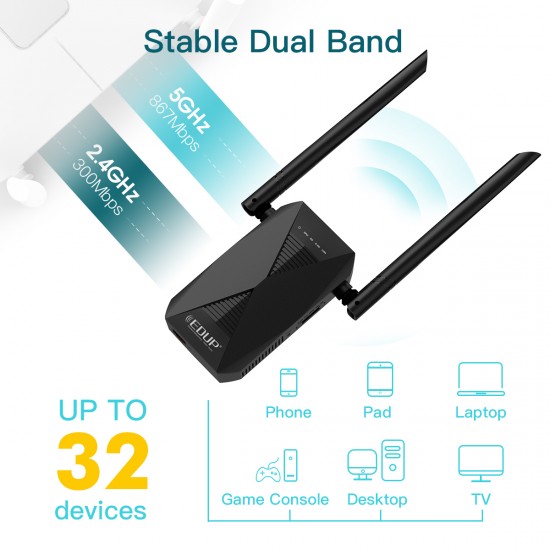 Amplificateur WiFi sans Fil Puissant – Repeteur 1200mbps 5Ghz et 2.4Ghz, WiFi Extender le Signal Couvre jusqu’à 140 m² Amplificateur WiFi sans Fil Puissant – Repeteur 1200mbps 5Ghz et 2.4Ghz, WiFi Extender le Signal Couvre jusqu’à 140 m²